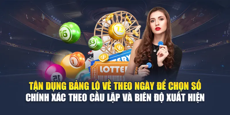 Tận dụng bảng lô về theo ngày để chọn số chính xác theo cầu lặp và biên độ xuất hiện